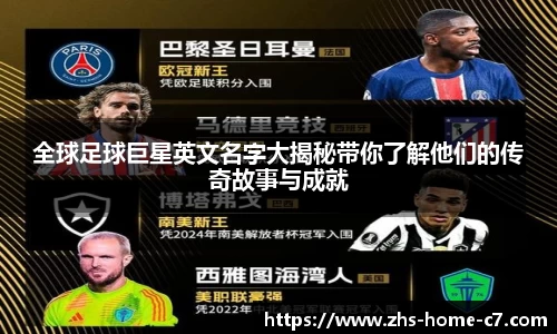全球足球巨星英文名字大揭秘带你了解他们的传奇故事与成就