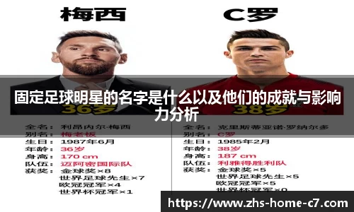 固定足球明星的名字是什么以及他们的成就与影响力分析